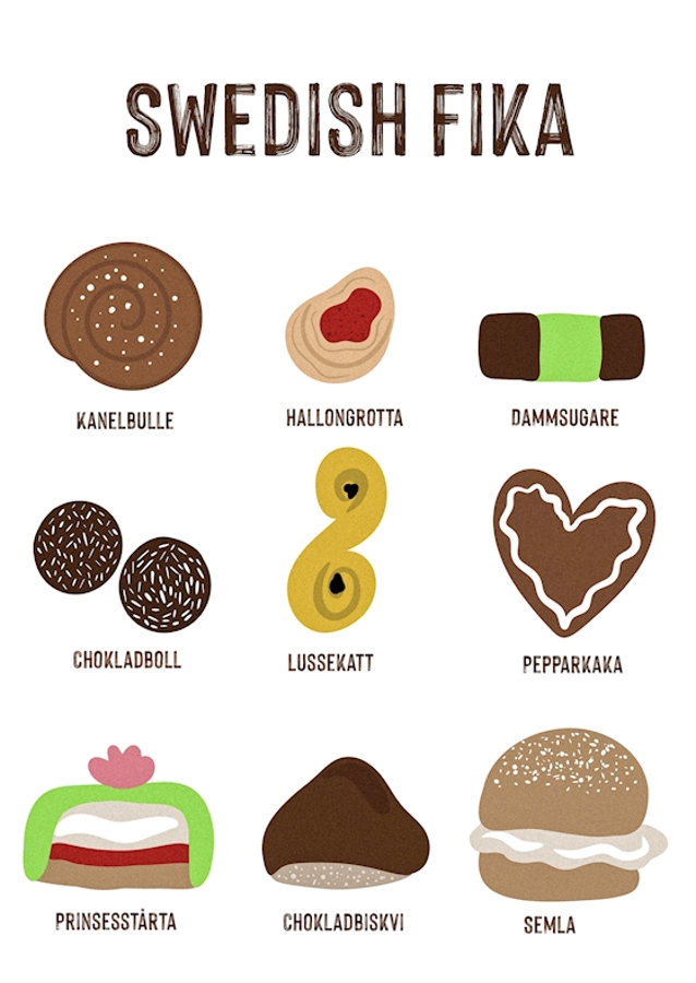 Svensk Fika