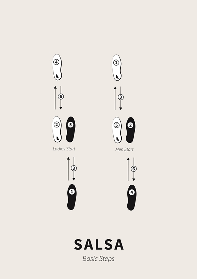 Kroki taneczne - Salsa