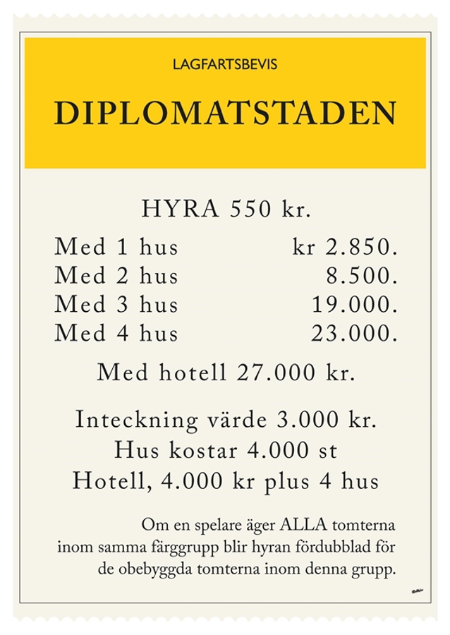 Monopolie Diplomatstaden