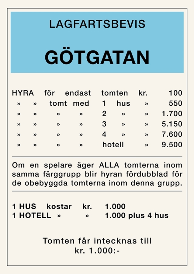 Monopoly Götgatan