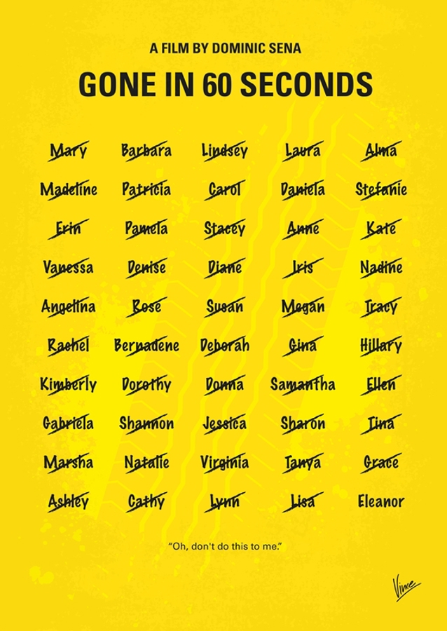 No032 Gone In 60 Seconds