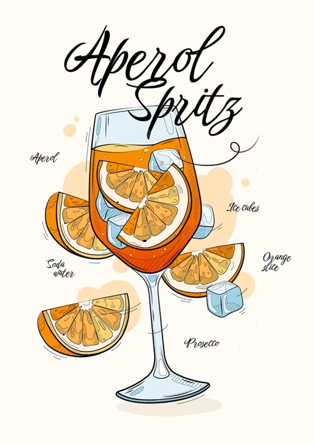 Aperol Spritz