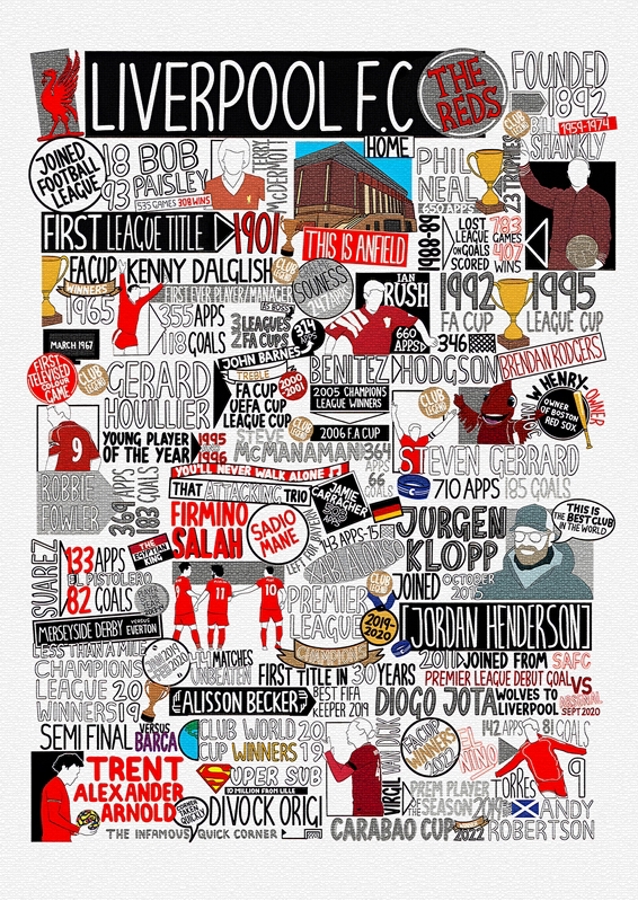 Liverpool Minimalist Poster 