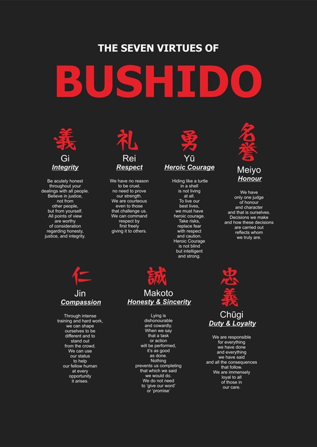 the seven virtues of bushido