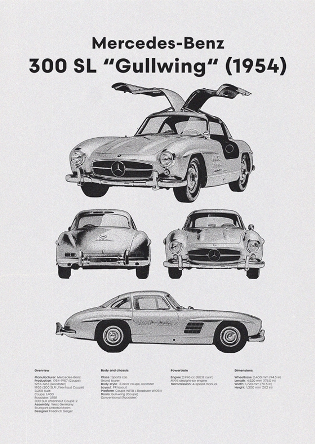 MERCEDES 300SL Gullwing Cartaz