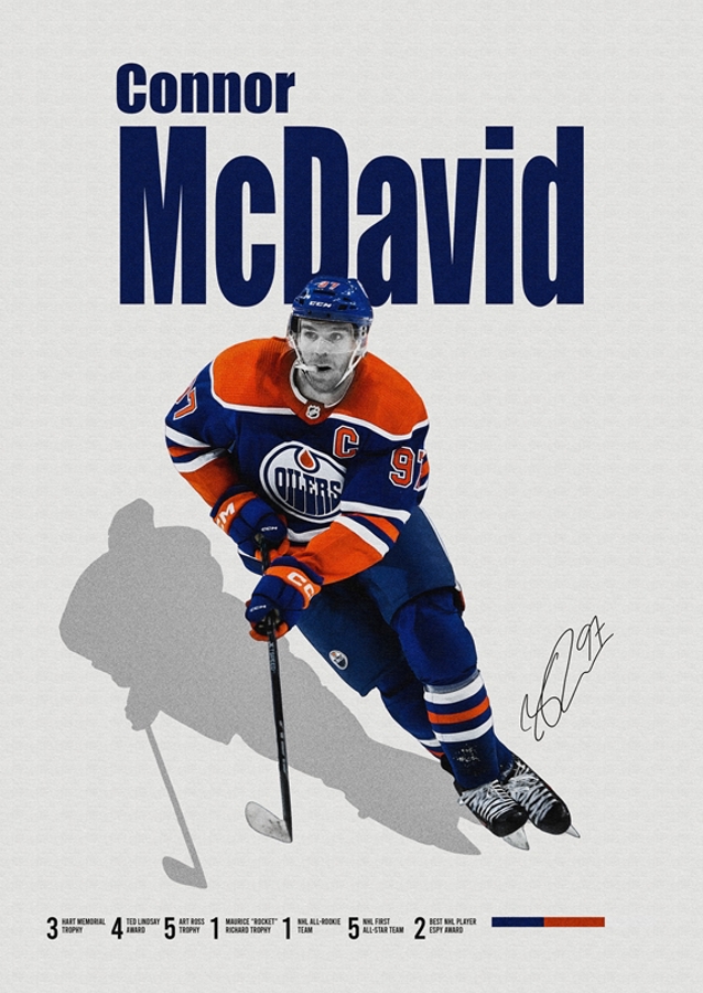 Connor McDavid Hockey