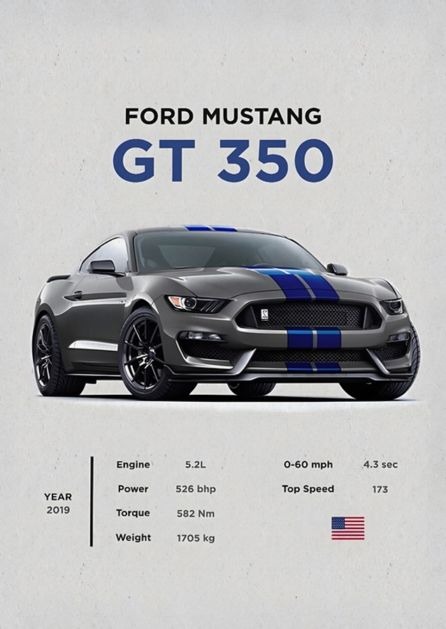 Ford Mustang GT350