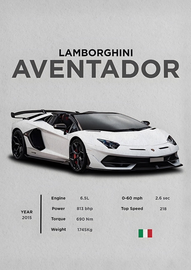 Lamborghini Aventador