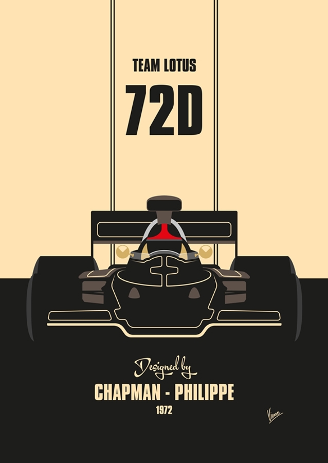 MIN Lotus 72D fra 1972