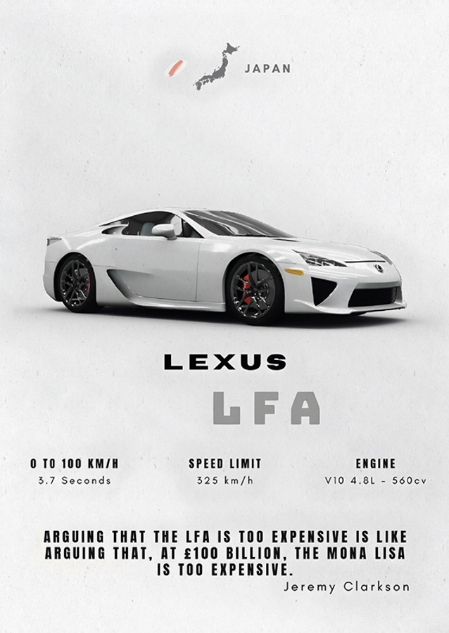 Lexus LFA