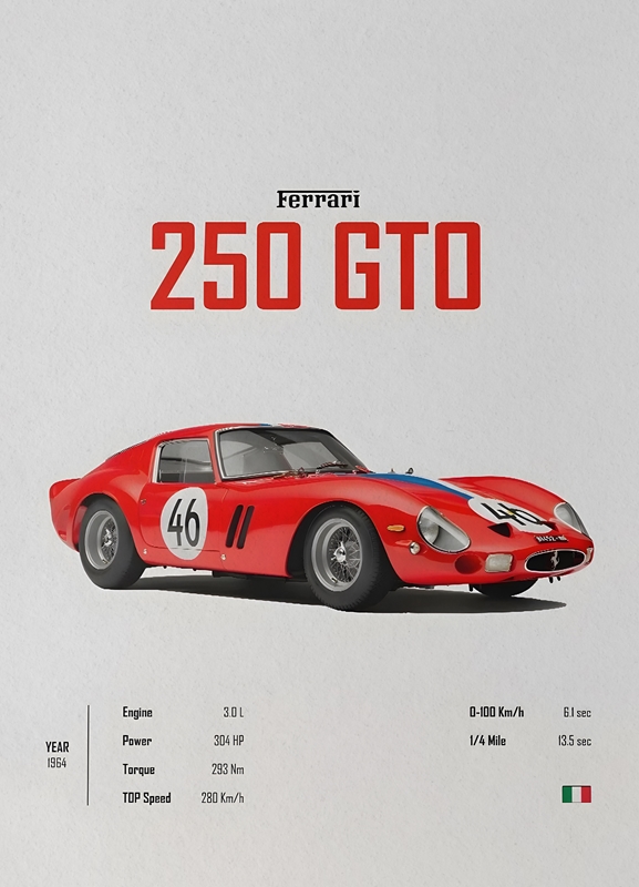 Ferrari 250 GTO posters & prints by StudioBakkery - Printler
