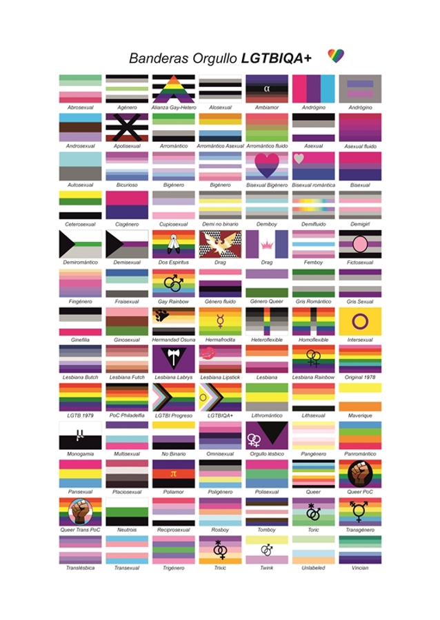 LGBTQIA+ Pride flags - Spanish