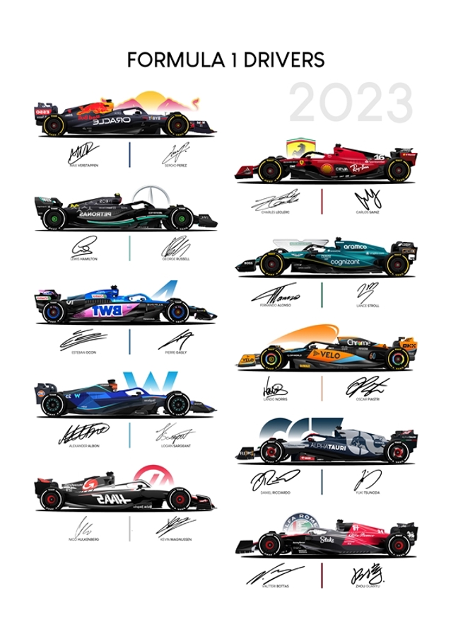 Liste des pilotes de Formule 1 2023