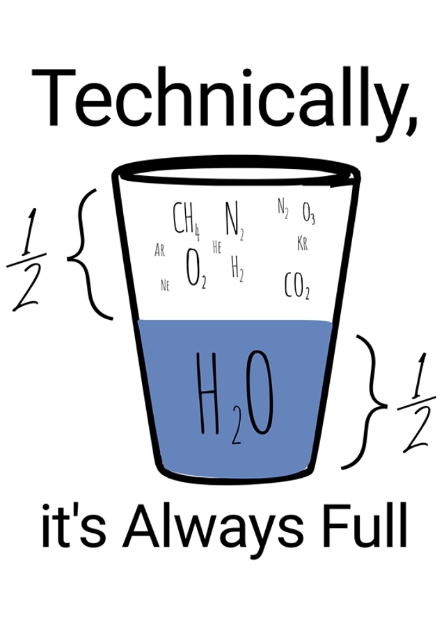 Technikailag mindig tele van