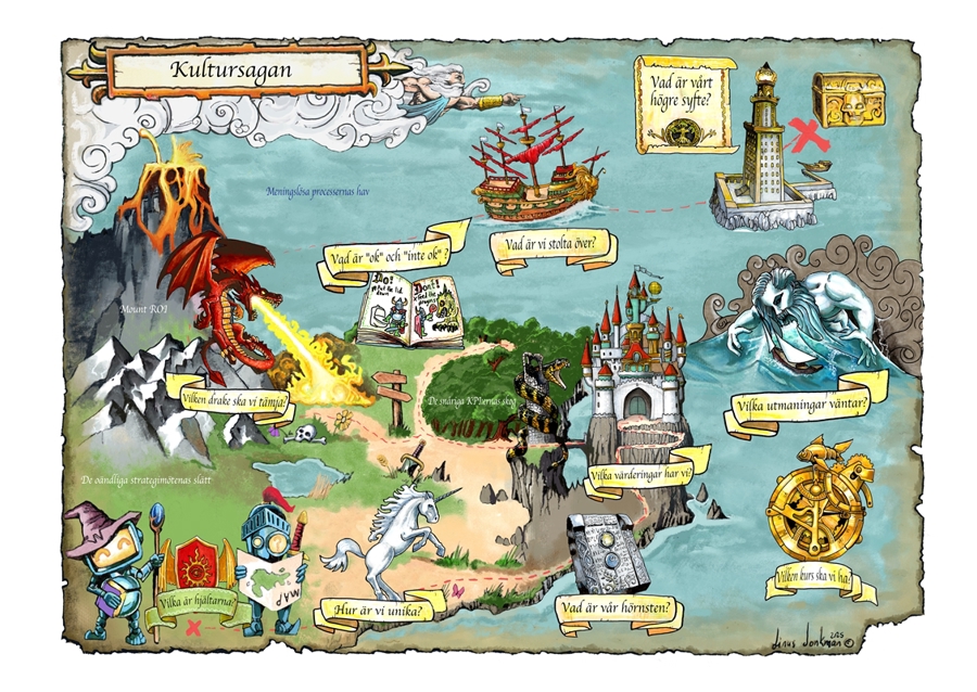 KulturKartan - Version2(2025)