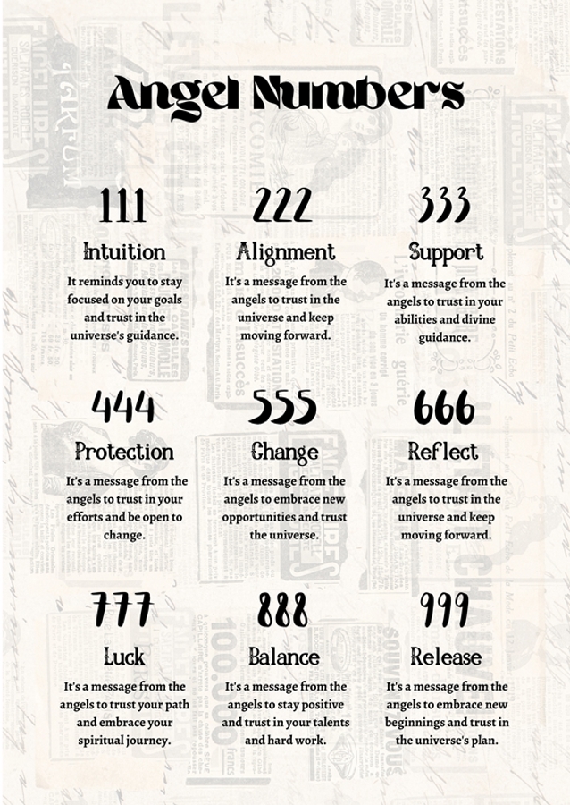Divine Number Meanings