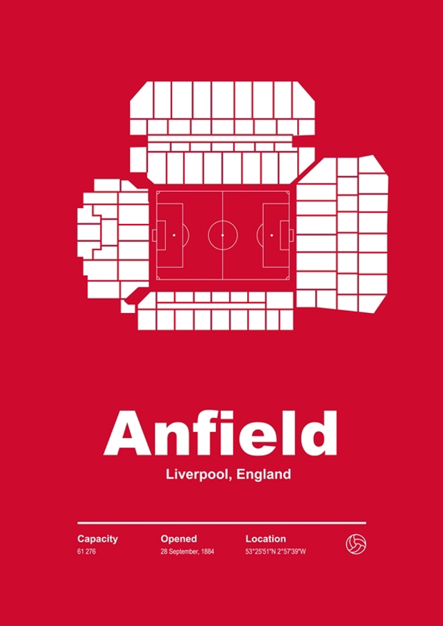 Anfield Arena