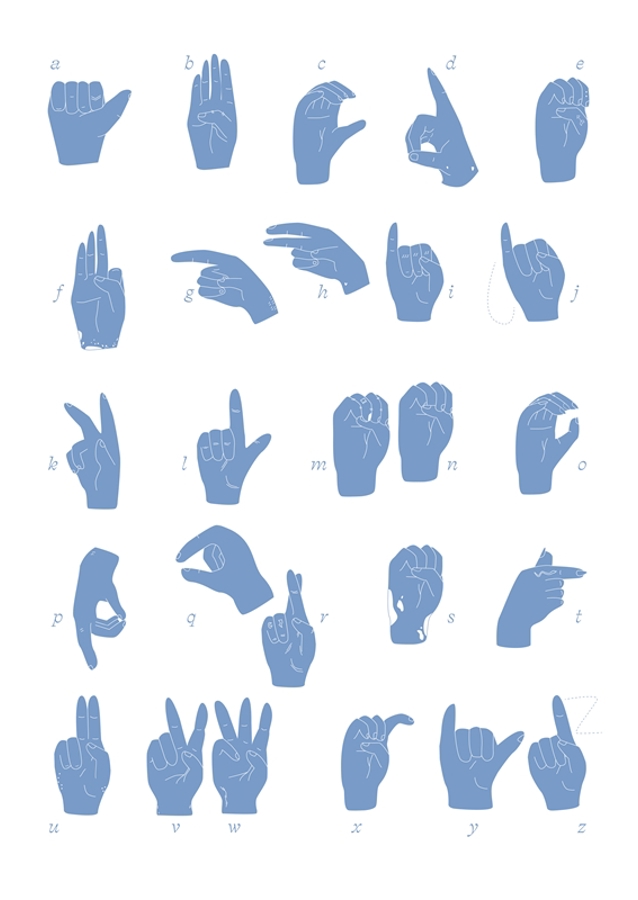 Hand Alphabet Poster