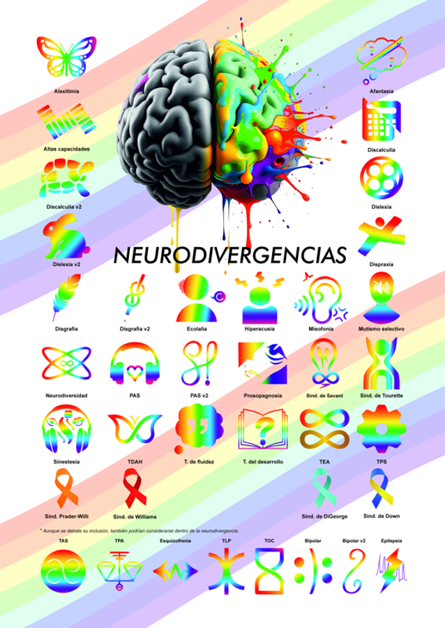 Neurodiversity Symbols 