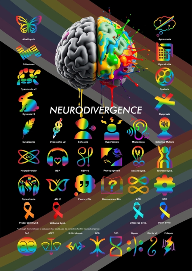 Neurodiversity symbols