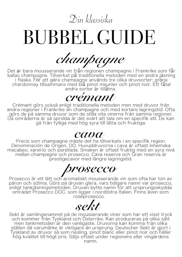 Boble guide