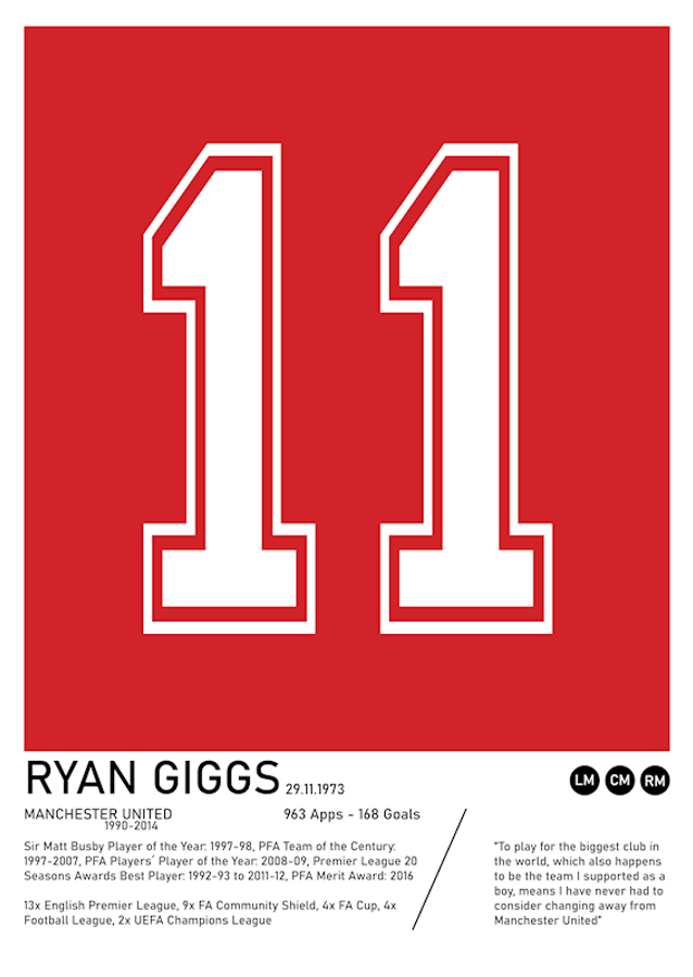 Plakát Ryana Giggse